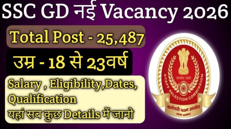 SSC GD Recruitment 2026