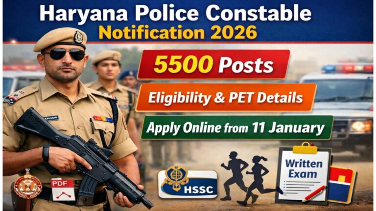 Haryana Police Constable Notification 2026