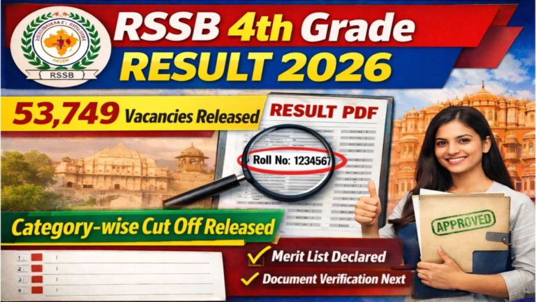 RSSB Grade 4 Result 2026 Declared